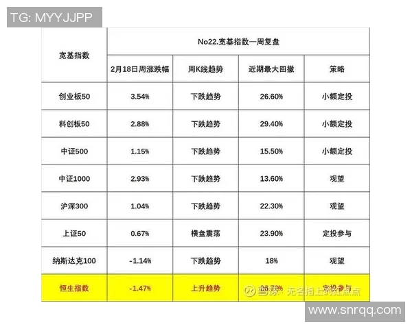 成都与重庆足球队赛后技术分析与战术复盘探讨 成都与重庆足球队赛后技术分析与战术复盘探讨
