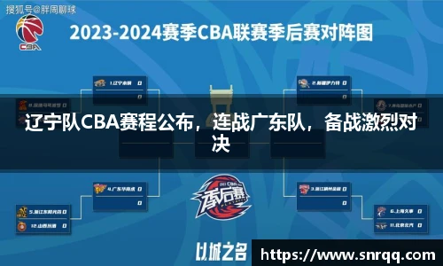 辽宁队CBA赛程公布，连战广东队，备战激烈对决