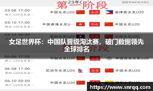 女足世界杯：中国队晋级淘汰赛，破门数据领先全球排名