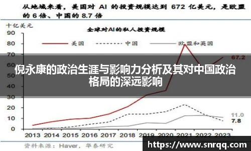 55世纪首页